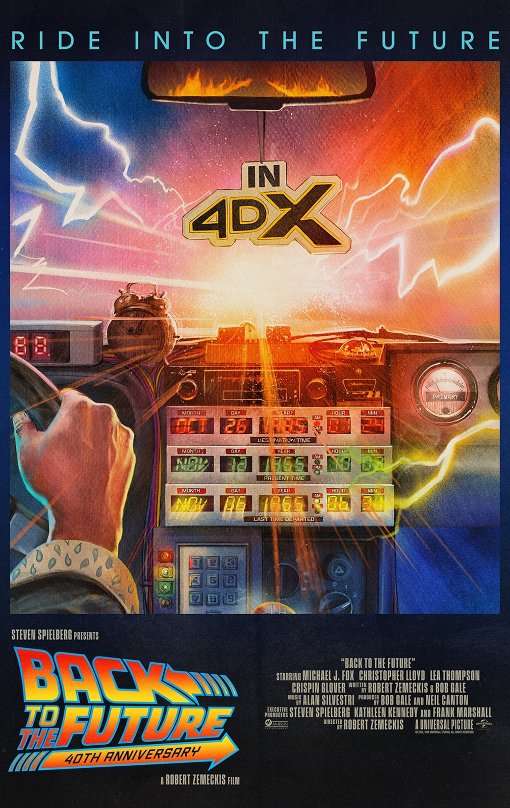 NEWS | 『バック・トゥ・ザ・フューチャー公開40周年限定上映』