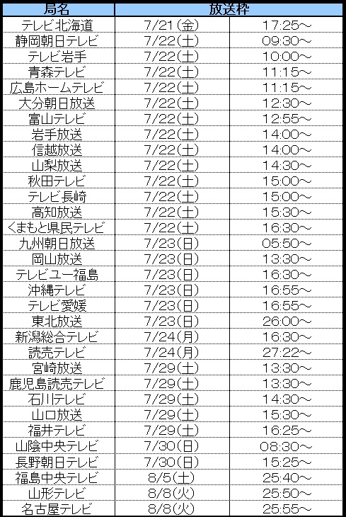 0718_%e8%a8%98%e5%bf%b5%e7%95%aa%e7%b5%84%e6%83%85%e5%a0%b1_%e4%bf%ae