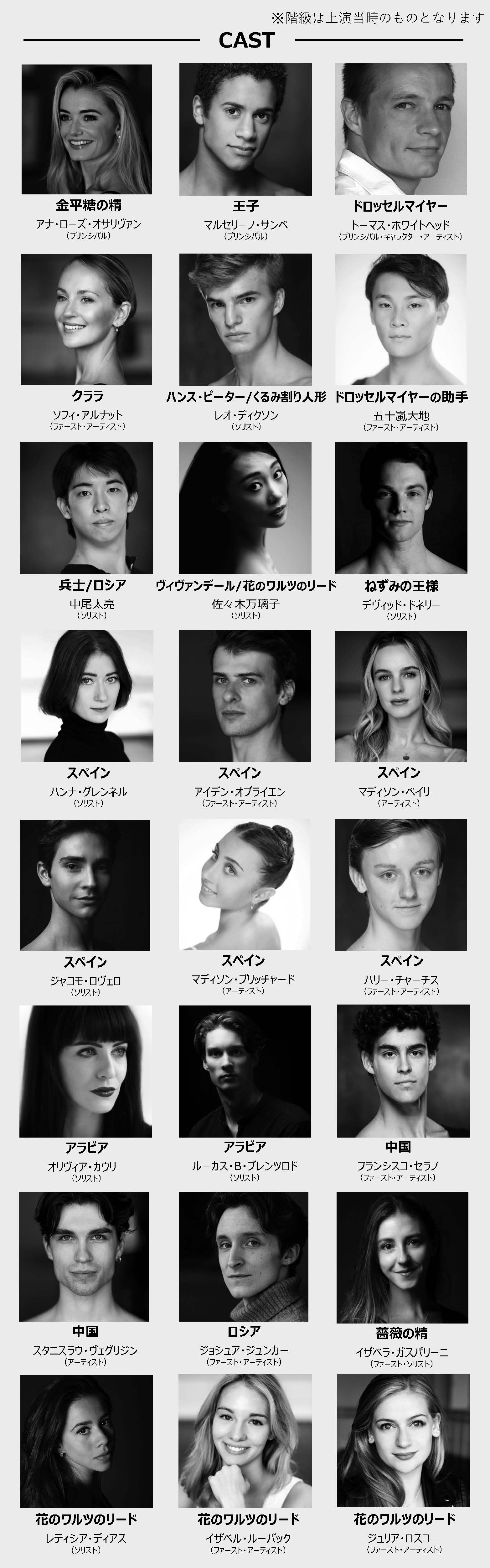 CAST