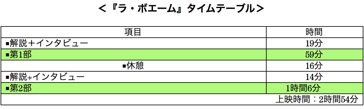 ニュース 英国ロイヤル オペラ ハウス シネマシーズン 公式サイト